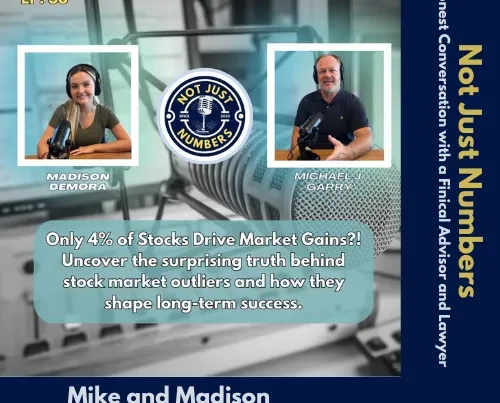 Promotional graphic for Not Just Numbers Podcast Episode 38, titled 'Only 4% of Stocks Drive Market Gains! Uncover the Surprising Truth Behind Stocks.' Features hosts Madison Demora and Mike Garry from Yardley Wealth Management, with a background image of a podcast recording setup.